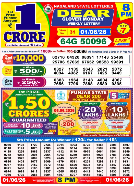 Manipur State Lottery 8 PM result 01 Jun 2026