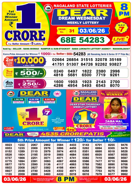 Manipur State Lottery 8 PM result 03 Jun 2026