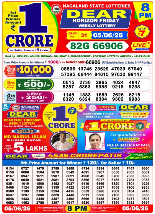 Manipur State Lottery 8 PM result 05 Jun 2026