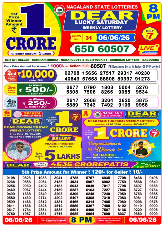 Manipur State Lottery 8 PM result 06 Jun 2026