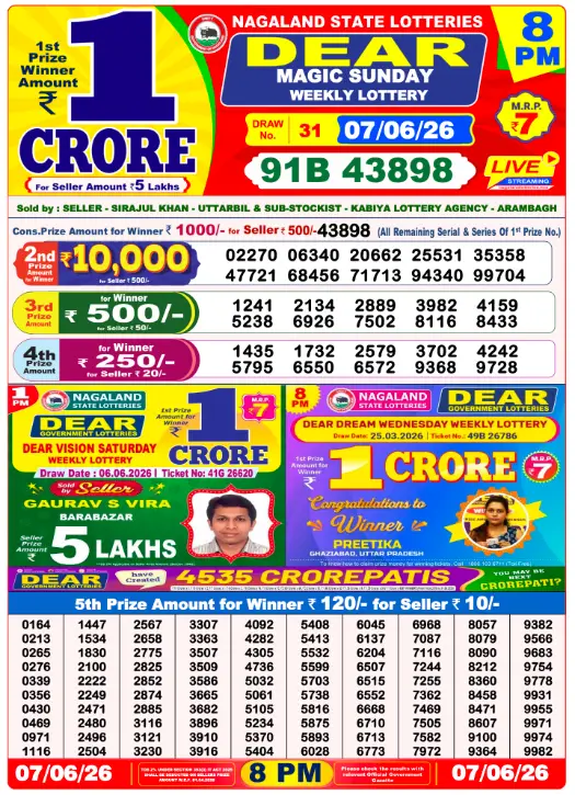 Dear Magic Sunday Weekly Lottery Result 07 Jun 2026 — 8 PM Result 8 PM