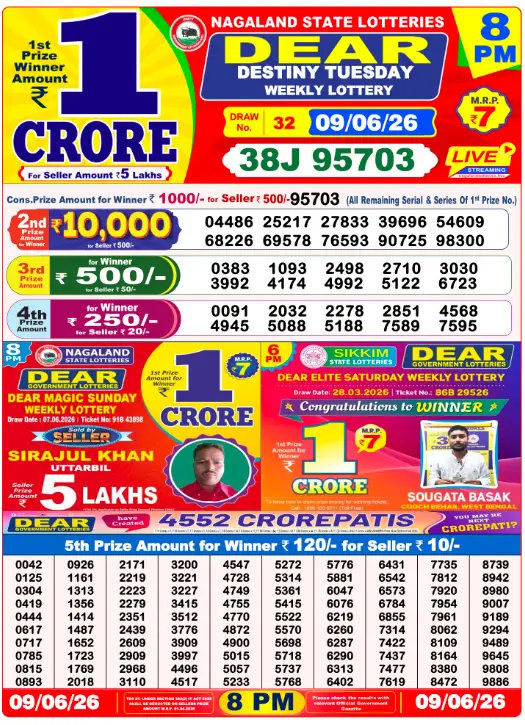Manipur State Lottery 8 PM result 09 Jun 2026