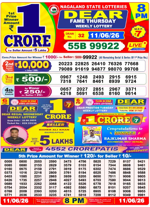 Manipur State Lottery 8 PM result 11 Jun 2026