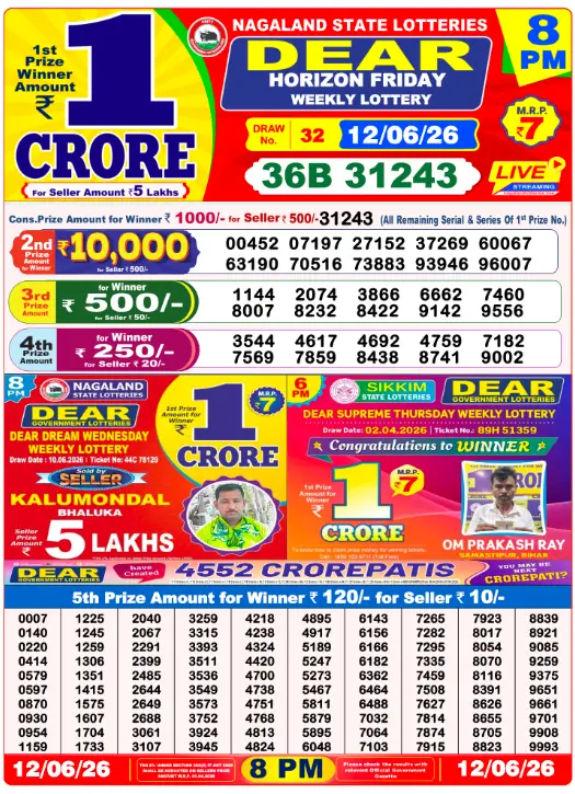 Manipur State Lottery 8 PM result 12 Jun 2026