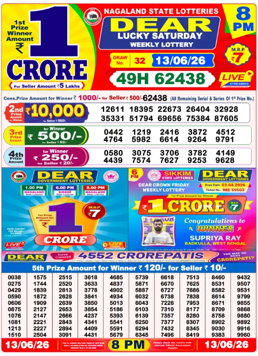 Manipur State Lottery 8 PM result 13 Jun 2026