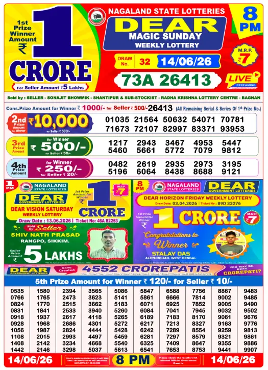 Manipur State Lottery 8 PM result 14 Jun 2026