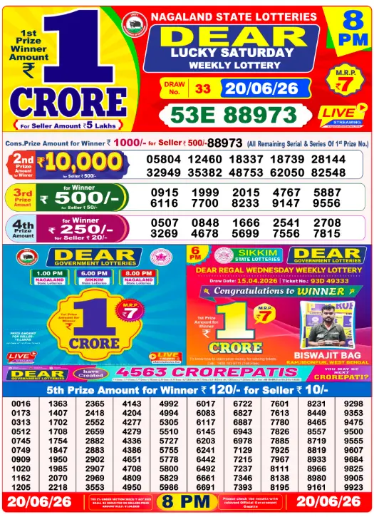 Manipur State Lottery 8 PM result 20 Jun 2026