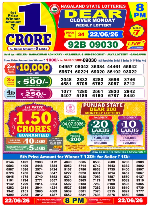 Manipur State Lottery 8 PM result 22 Jun 2026