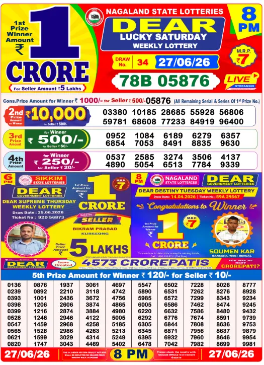 Manipur State Lottery 8 PM result 27 Jun 2026