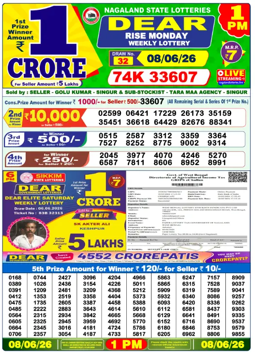 Nagaland State Lottery 1 PM result 08 Jun 2026