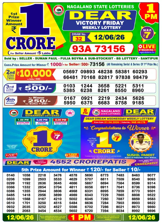 Nagaland State Lottery 1 PM result 12 Jun 2026