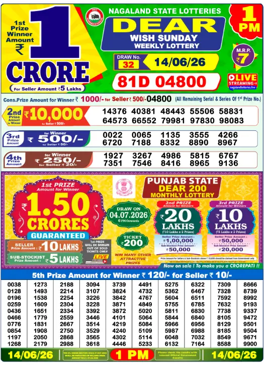 Nagaland State Lottery 1 PM result 14 Jun 2026