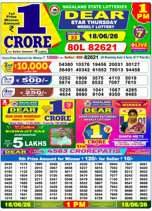 Nagaland State Lottery 1 PM result 18 Jun 2026