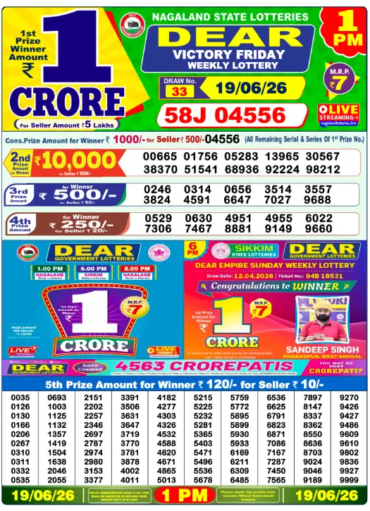 Nagaland State Lottery 1 PM result 19 Jun 2026