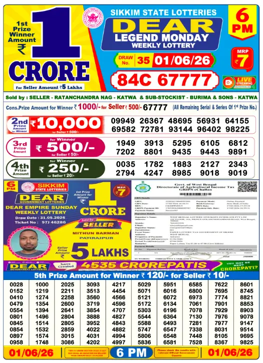Sikkim State Lottery 6 PM result 01 Jun 2026