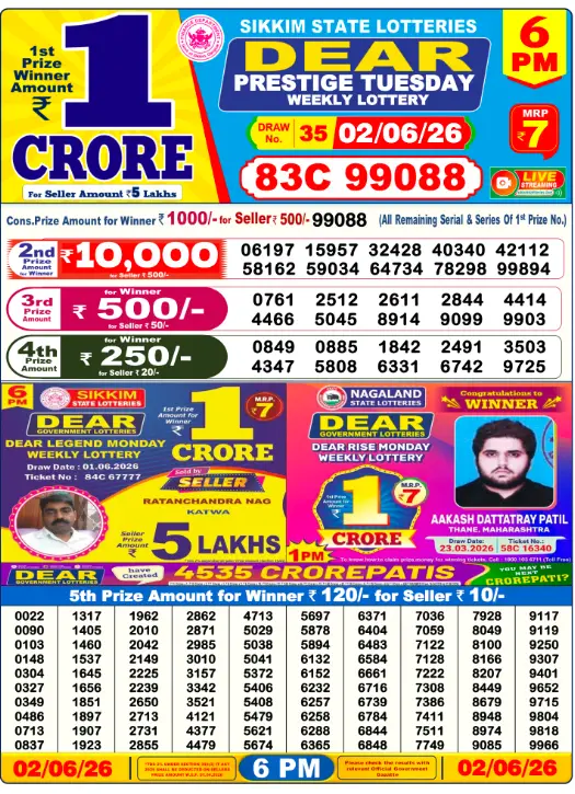 Sikkim State Lottery 6 PM result 02 Jun 2026