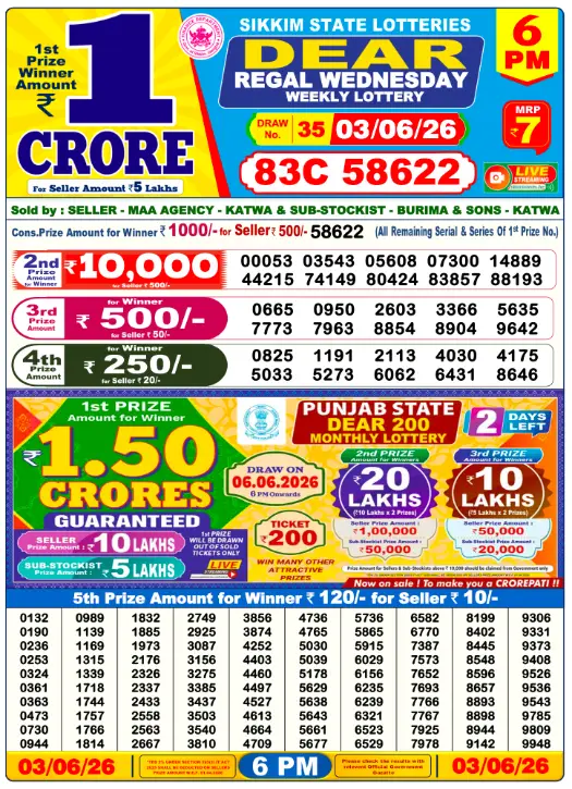 Sikkim State Lottery 6 PM result 03 Jun 2026