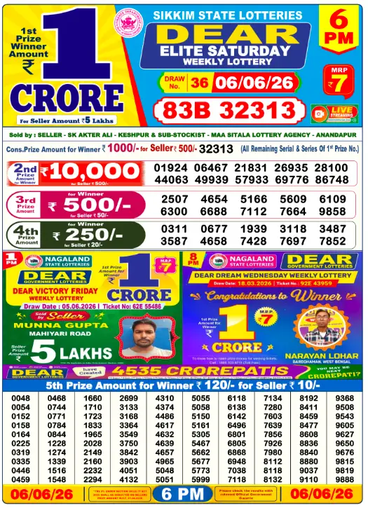 Sikkim State Lottery 6 PM result 06 Jun 2026