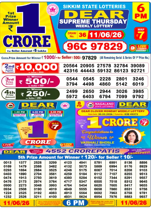 Sikkim State Lottery 6 PM result 11 Jun 2026