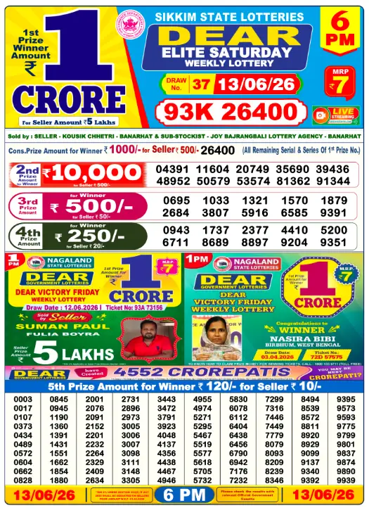 Sikkim State Lottery 6 PM result 13 Jun 2026