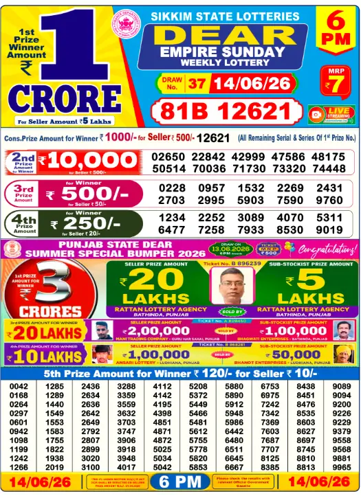 Sikkim State Lottery 6 PM result 14 Jun 2026