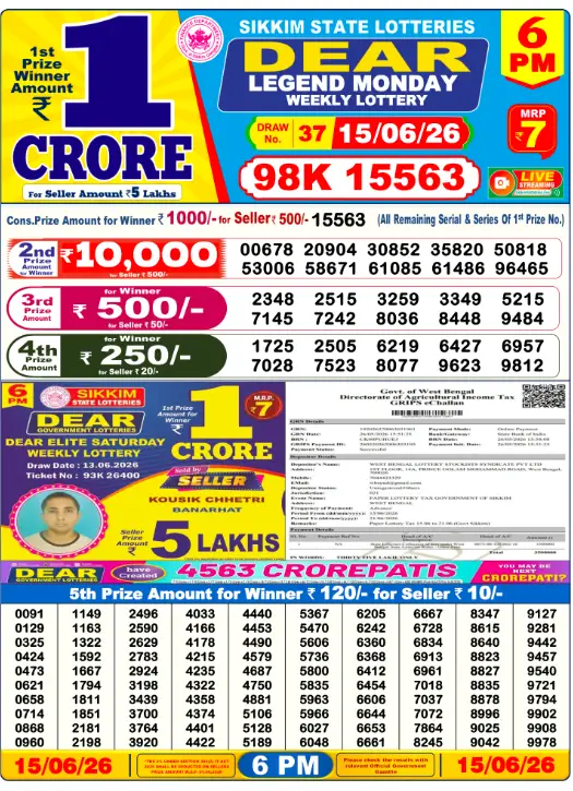 Sikkim State Lottery 6 PM result 15 Jun 2026