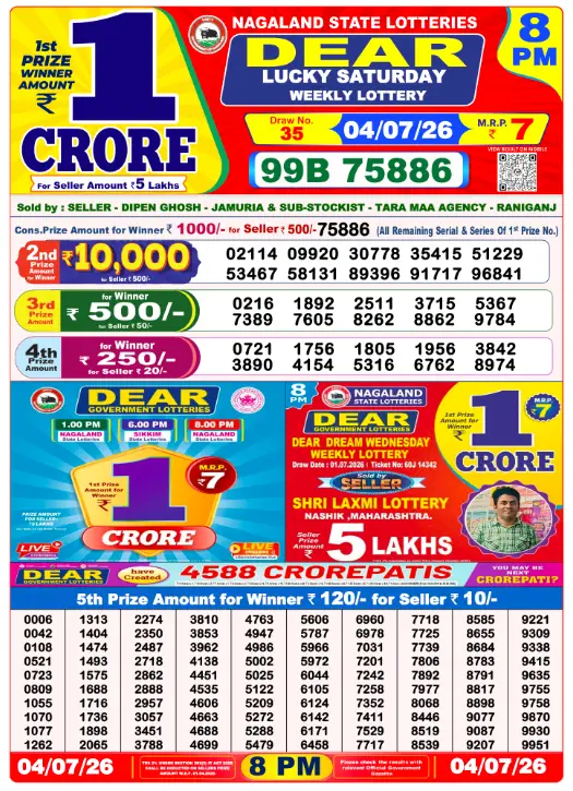 Manipur State Lottery 8 PM result 04 Jul 2026