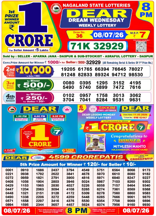 Manipur State Lottery 8 PM result 08 Jul 2026