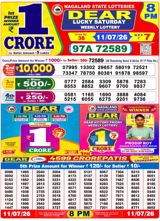 Manipur State Lottery 8 PM result 11 Jul 2026