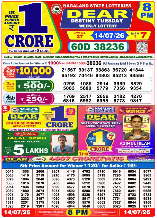 Manipur State Lottery 8 PM result 14 Jul 2026