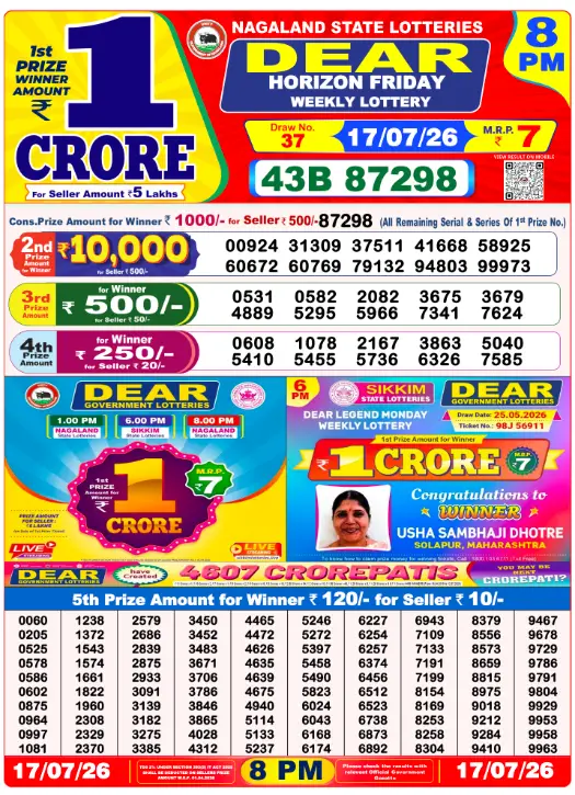 Manipur State Lottery 8 PM result 17 Jul 2026