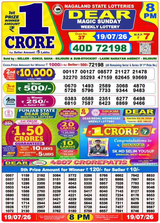 Manipur State Lottery 8 PM result 19 Jul 2026