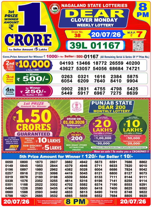 Manipur State Lottery 8 PM result 20 Jul 2026