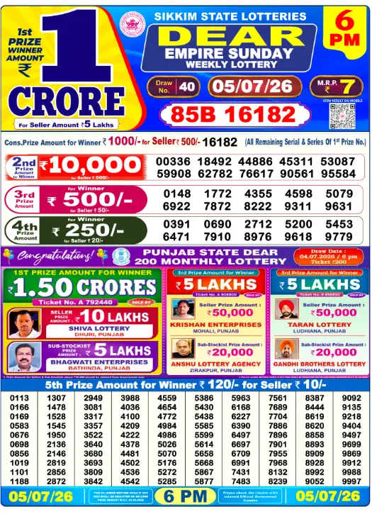 Sikkim State Lottery 6 PM result 05 Jul 2026