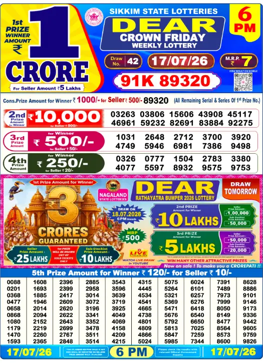 Sikkim State Lottery 6 PM result 17 Jul 2026