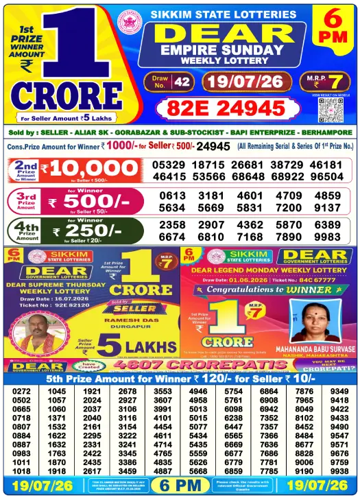 Sikkim State Lottery 6 PM result 19 Jul 2026