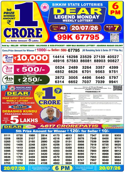 Sikkim State Lottery 6 PM result 20 Jul 2026