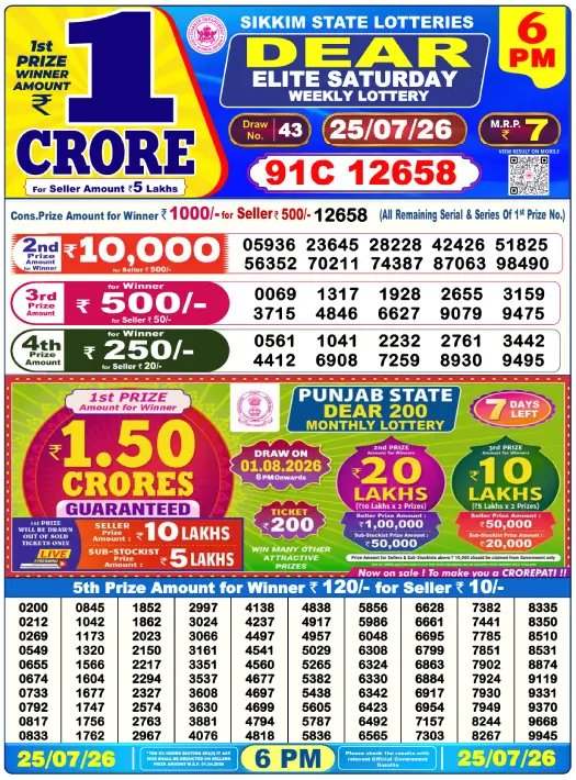 Sikkim State Lottery 6 PM result 25 Jul 2026