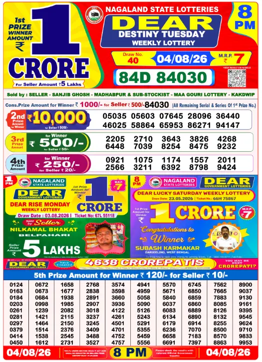 Manipur State Lottery 8 PM result 04 Aug 2026