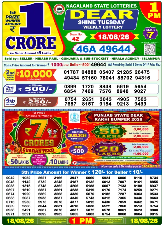 Nagaland State Lottery 1 PM result 18 Aug 2026