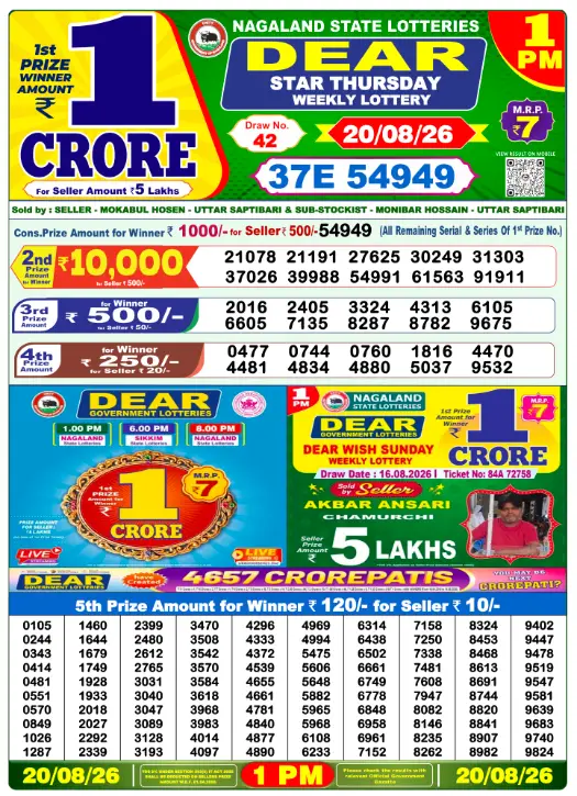 Nagaland State Lottery 1 PM result 20 Aug 2026