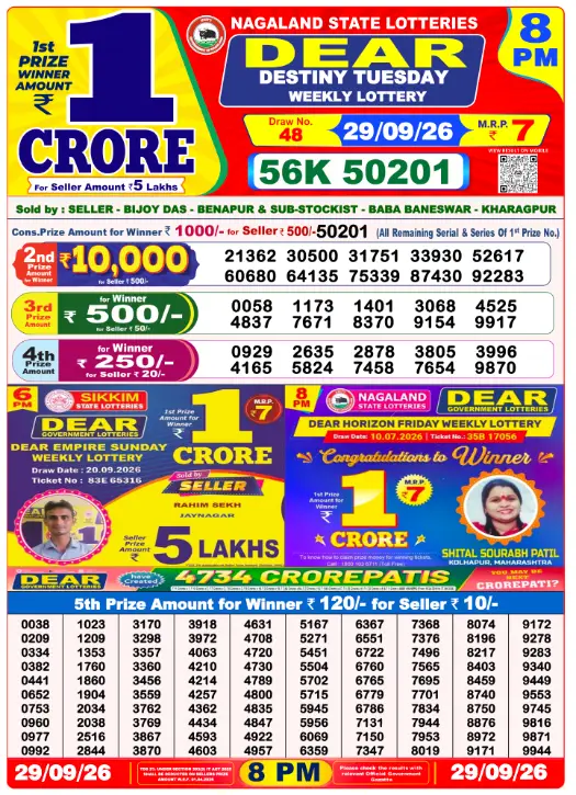 Manipur State Lottery 8 PM result 29 Sep 2026