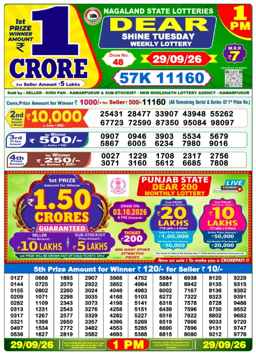 Nagaland State Lottery 1 PM result 29 Sep 2026