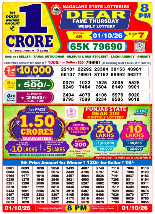 Manipur State Lottery 8 PM result 01 Oct 2026