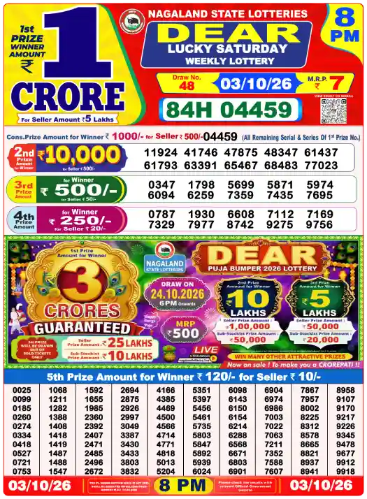 Manipur State Lottery 8 PM result 03 Oct 2026