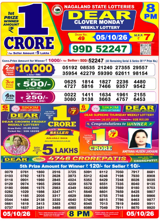 Manipur State Lottery 8 PM result 05 Oct 2026