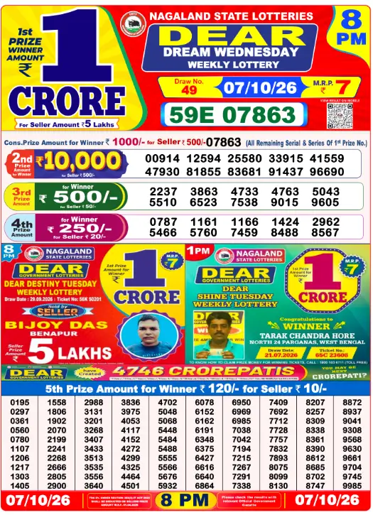 Manipur State Lottery 8 PM result 07 Oct 2026