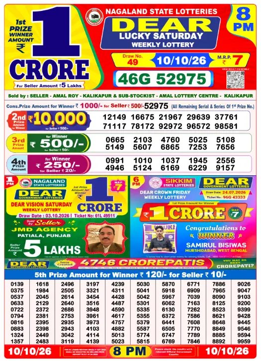 Manipur State Lottery 8 PM result 10 Oct 2026