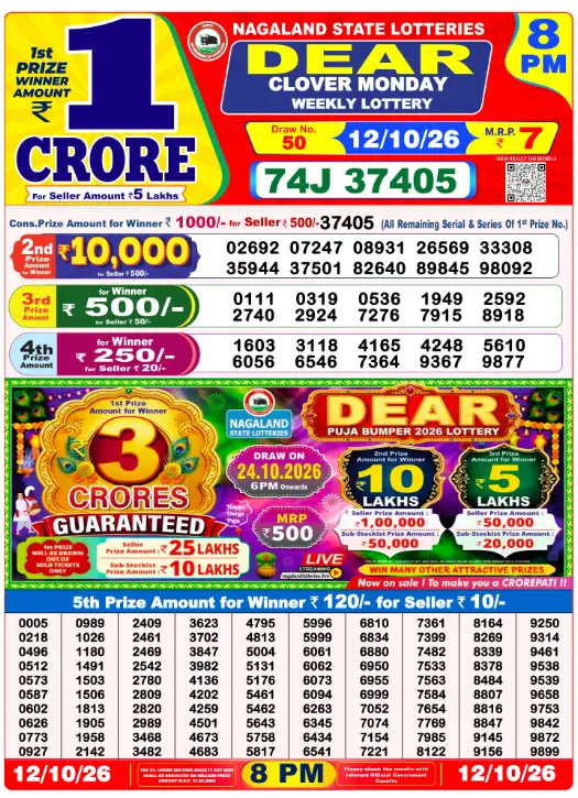 Manipur State Lottery 8 PM result 12 Oct 2026