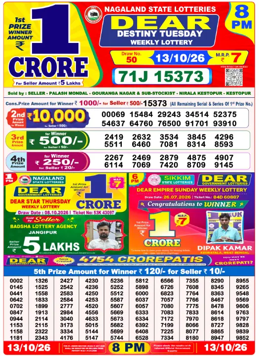 Manipur State Lottery 8 PM result 13 Oct 2026
